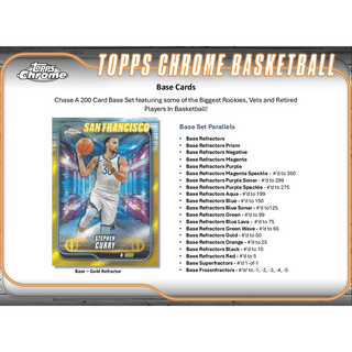 2024-25 Topps Chrome Basketball Hobby Box