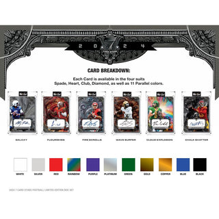 2024 Wild Card 7 Card Studs High Stakes Limited Edition Football Hobby Pack #4