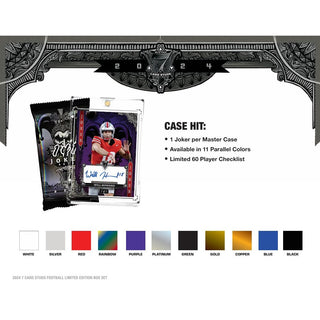 2024 Wild Card 7 Card Studs High Stakes Limited Edition Football Hobby Pack #4
