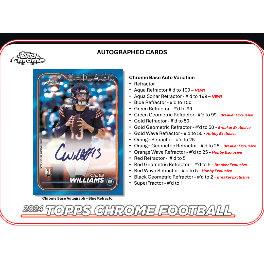 2024 Topps Chrome Football Hobby Box