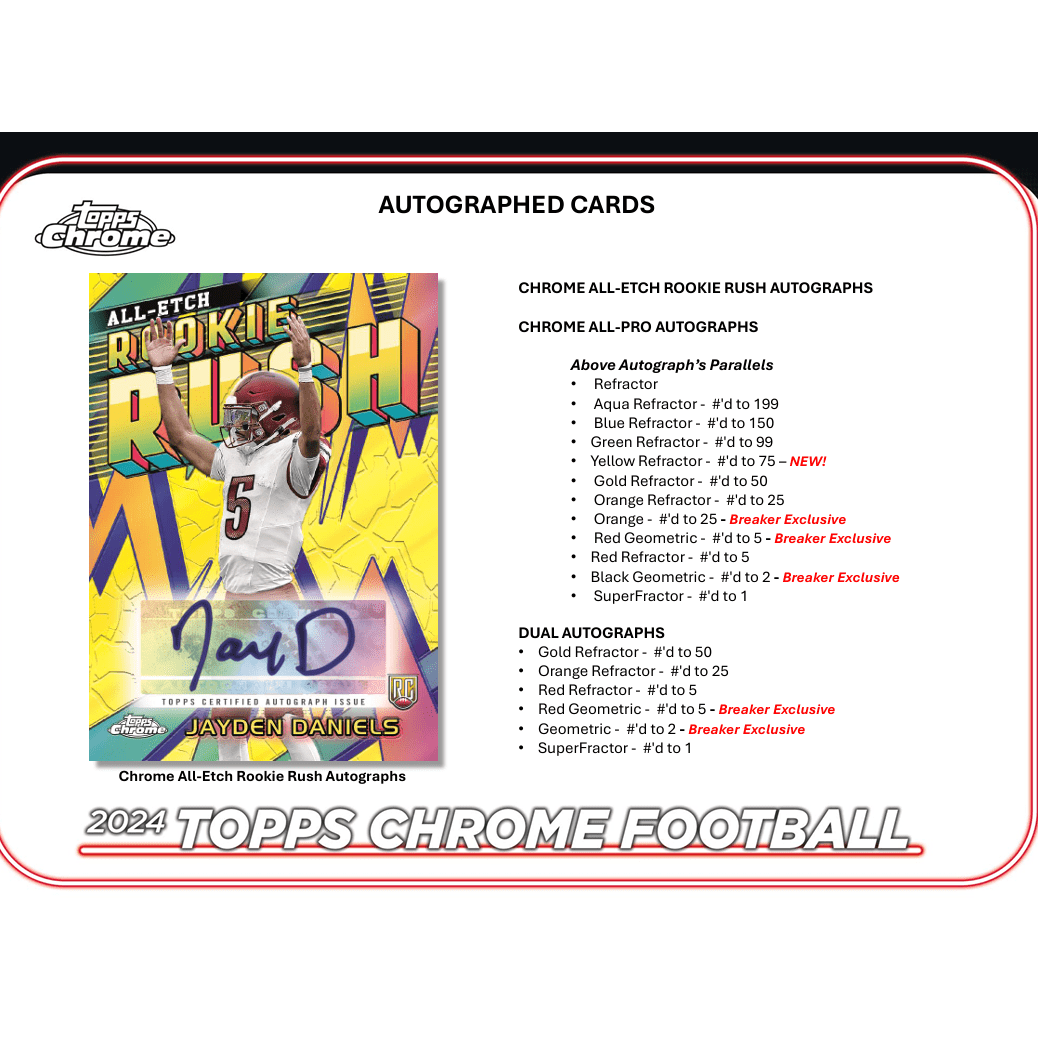 2024 Topps Chrome Football Hobby Box