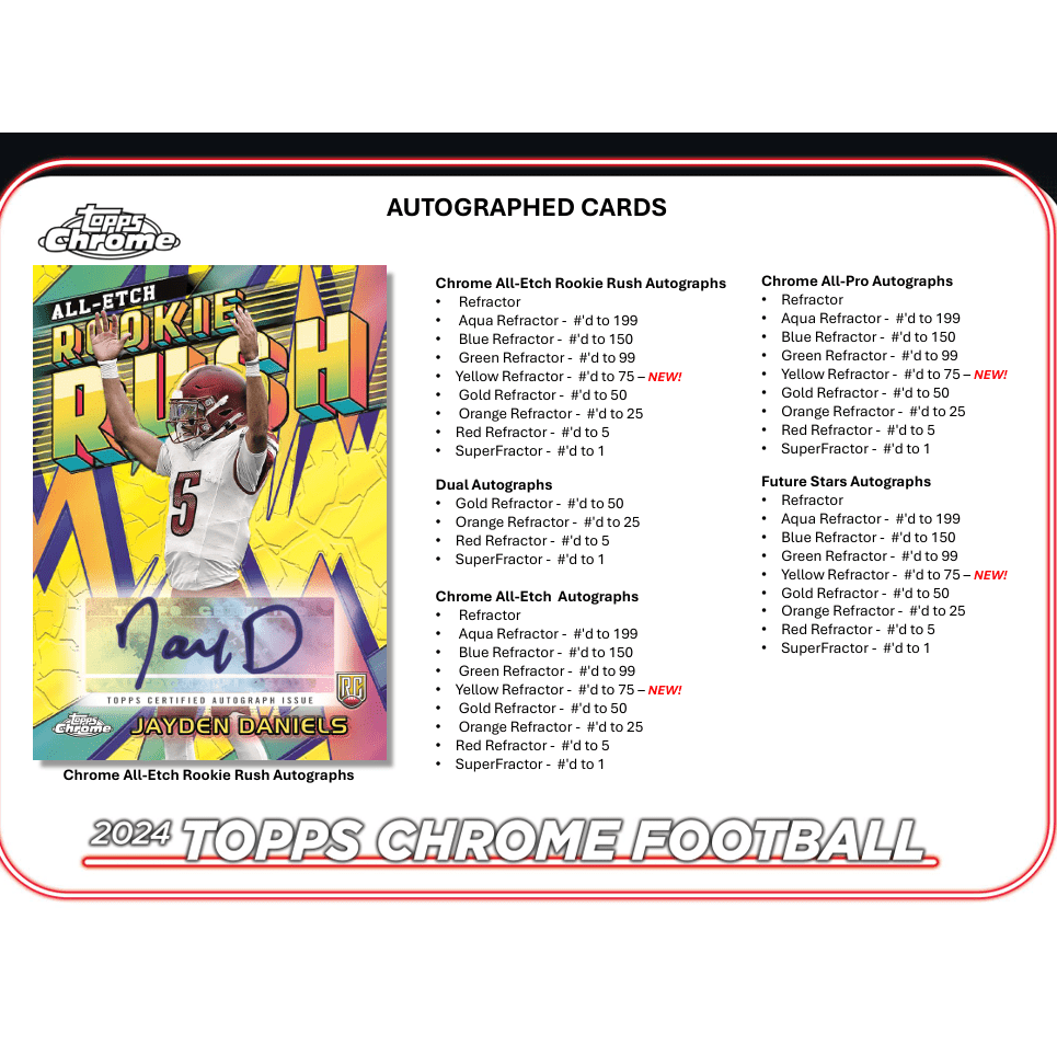 2024 Topps Chrome Football Blaster Box