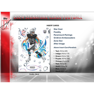 2024 Topps Signature Class Football Mega Box