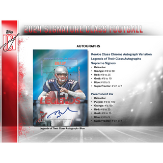 2024 Topps Signature Class Football Mega Box