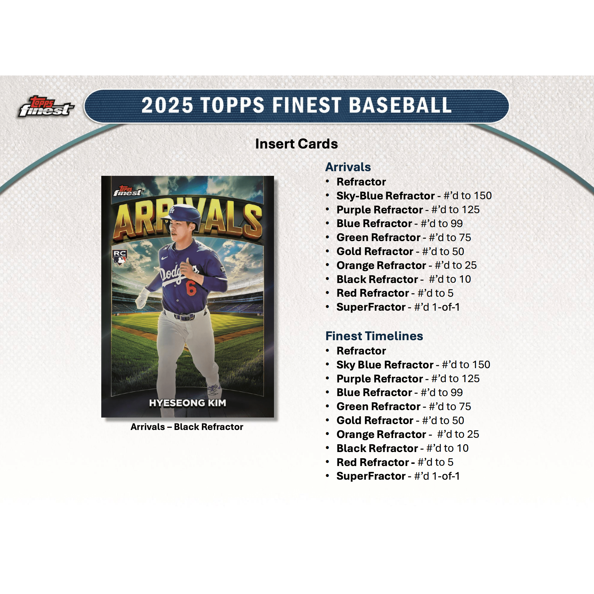 2025 Topps Finest Baseball Hobby Box