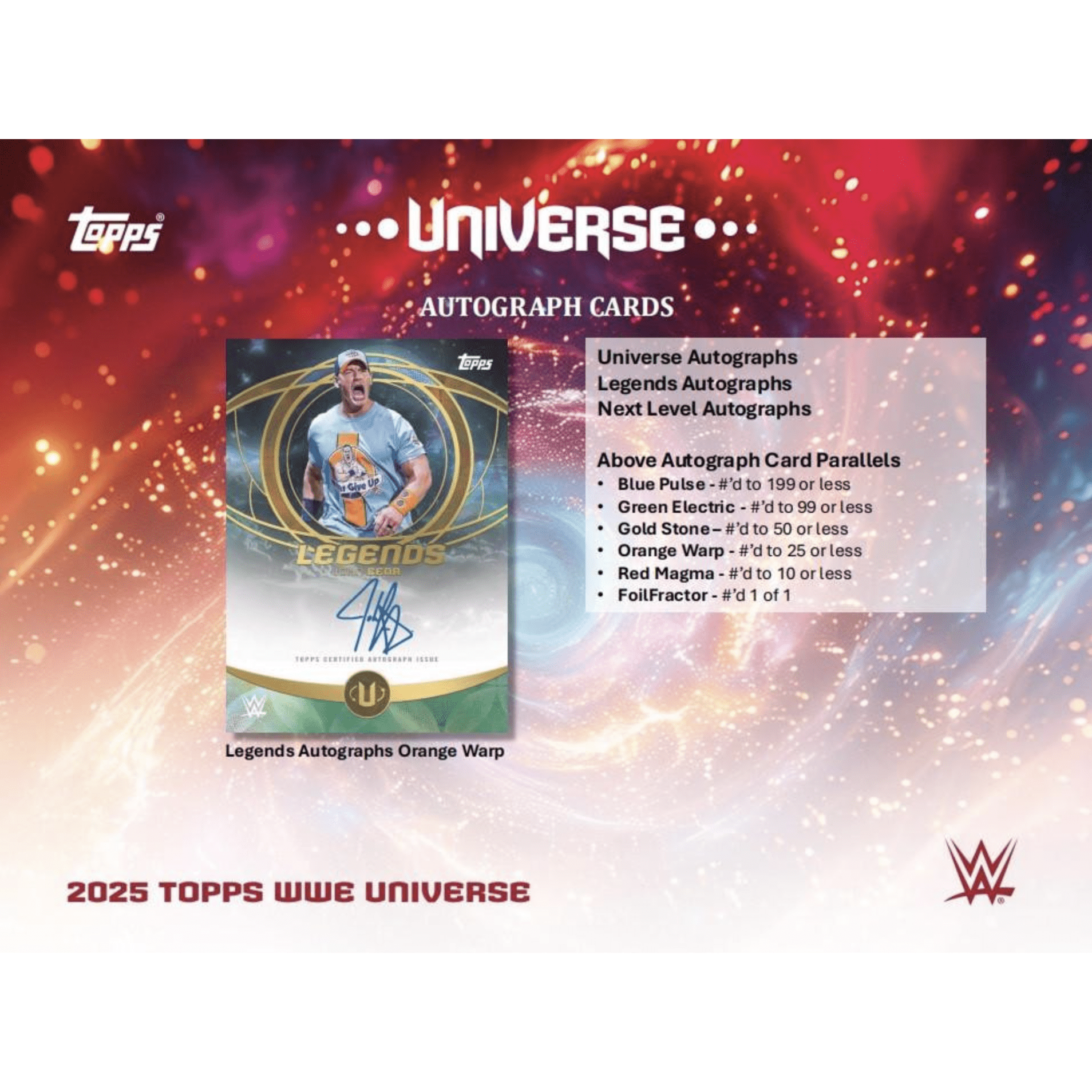 2025 Topps WWE Universe Blaster Box