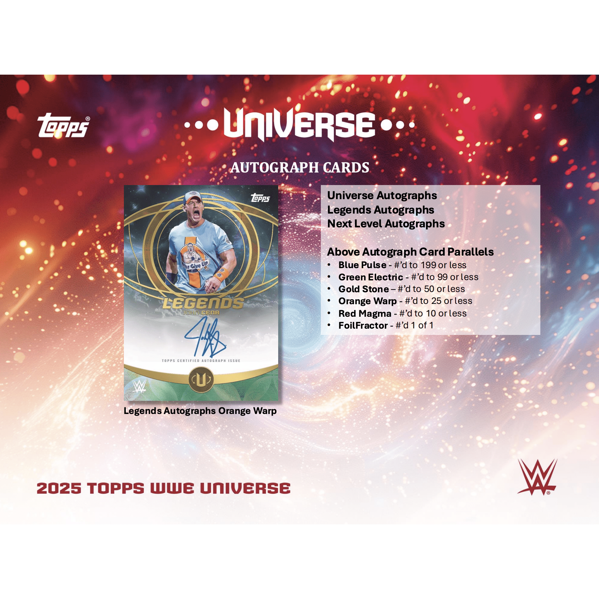 2025 Topps WWE Universe Hobby Pack