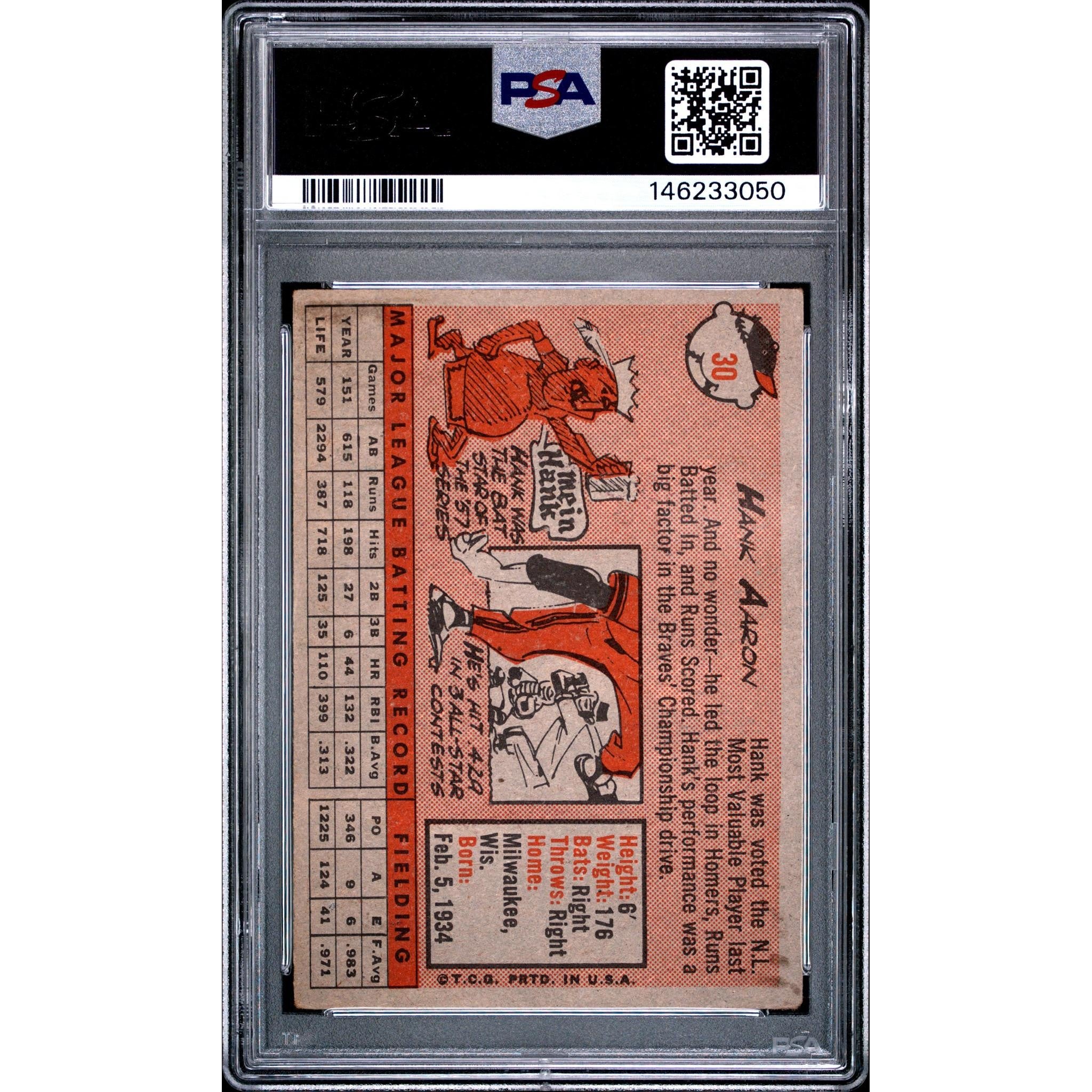 Hank Aaron 1958 Topps White Name #30 PSA 3