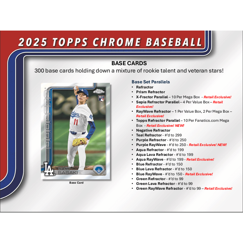 2025 Topps Chrome Baseball Breaker's Delight Box