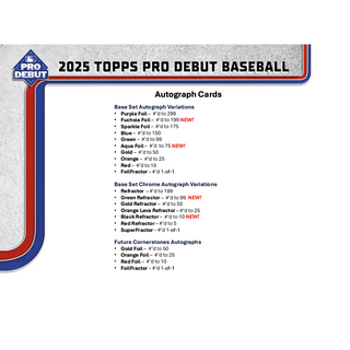 2025 Topps Pro Debut Baseball Jumbo Box