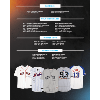2025 Under Wraps MLB Jerseys Vol. II – Officially Licensed Mystery Memorabilia