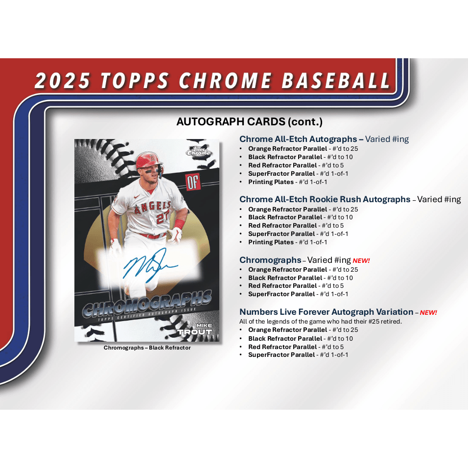 2025 Topps Chrome Baseball Breaker's Delight Box