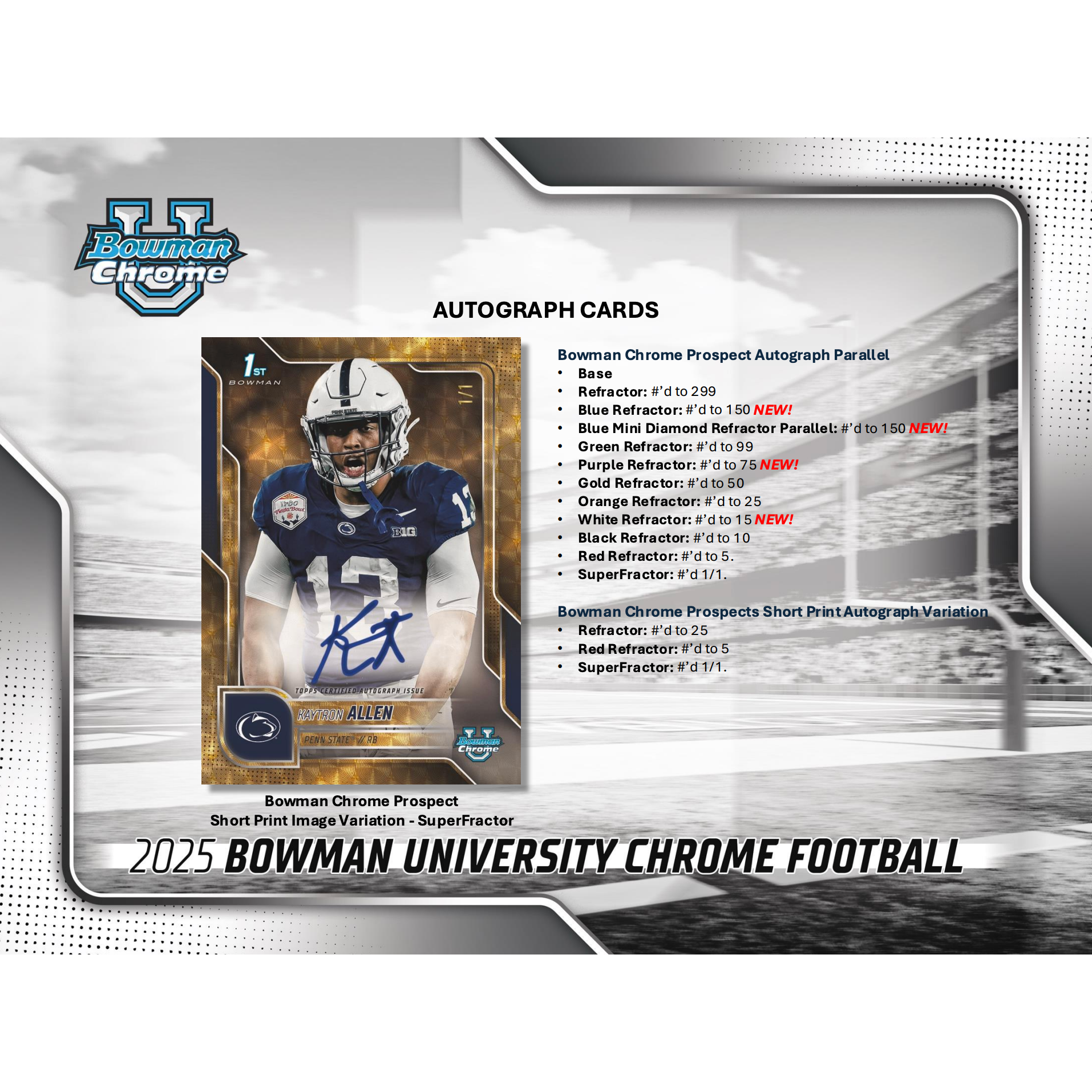 2025 Bowman University Chrome Football Mega Box