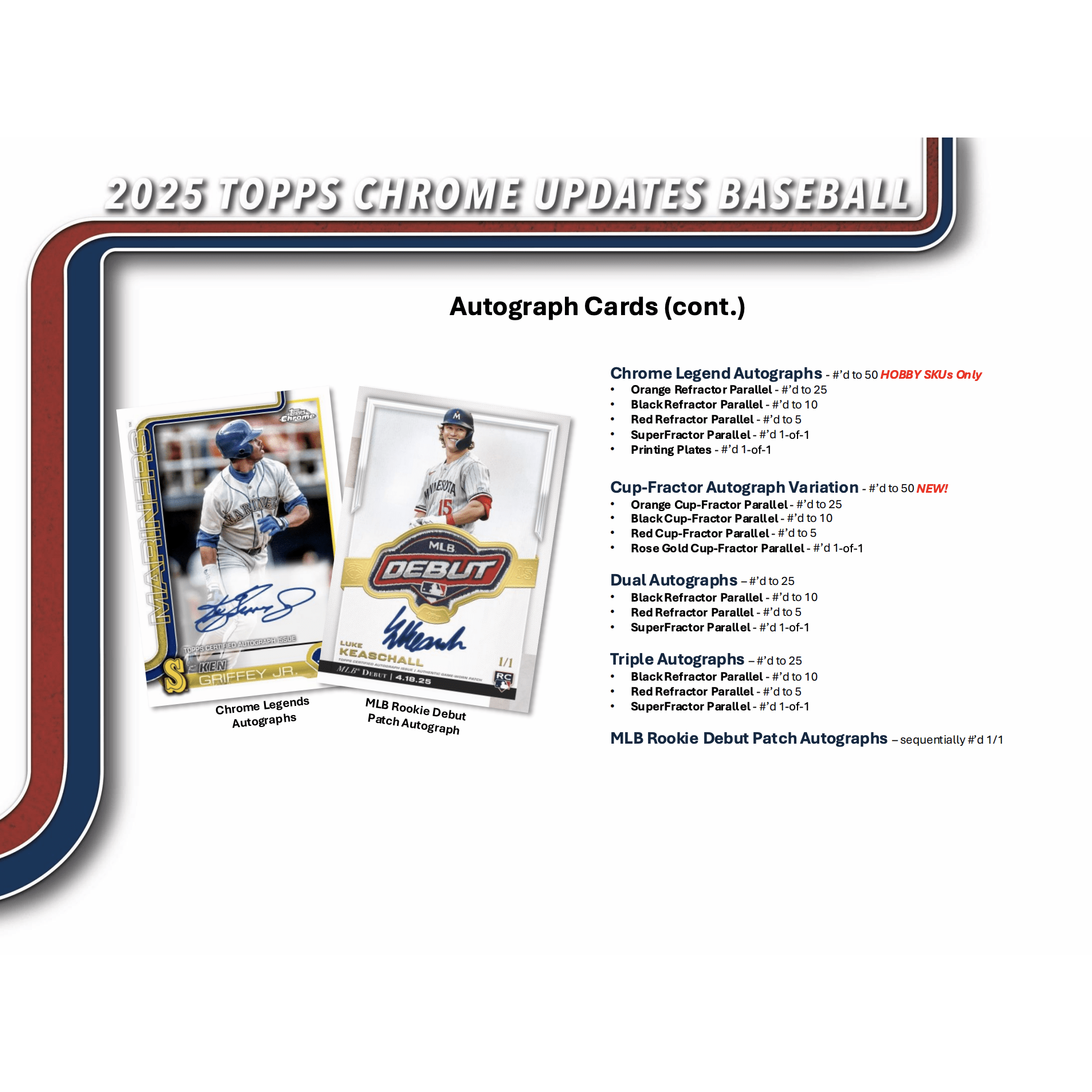 2025 Topps Chrome Update Series Baseball Breaker's Delight Box