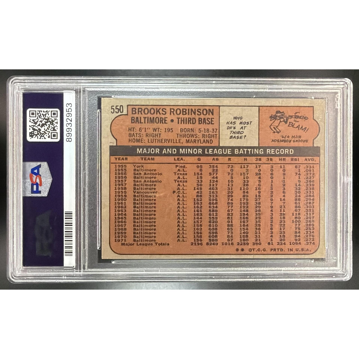 1972 Topps Baseball Brooks Robinson #550 PSA 6.5