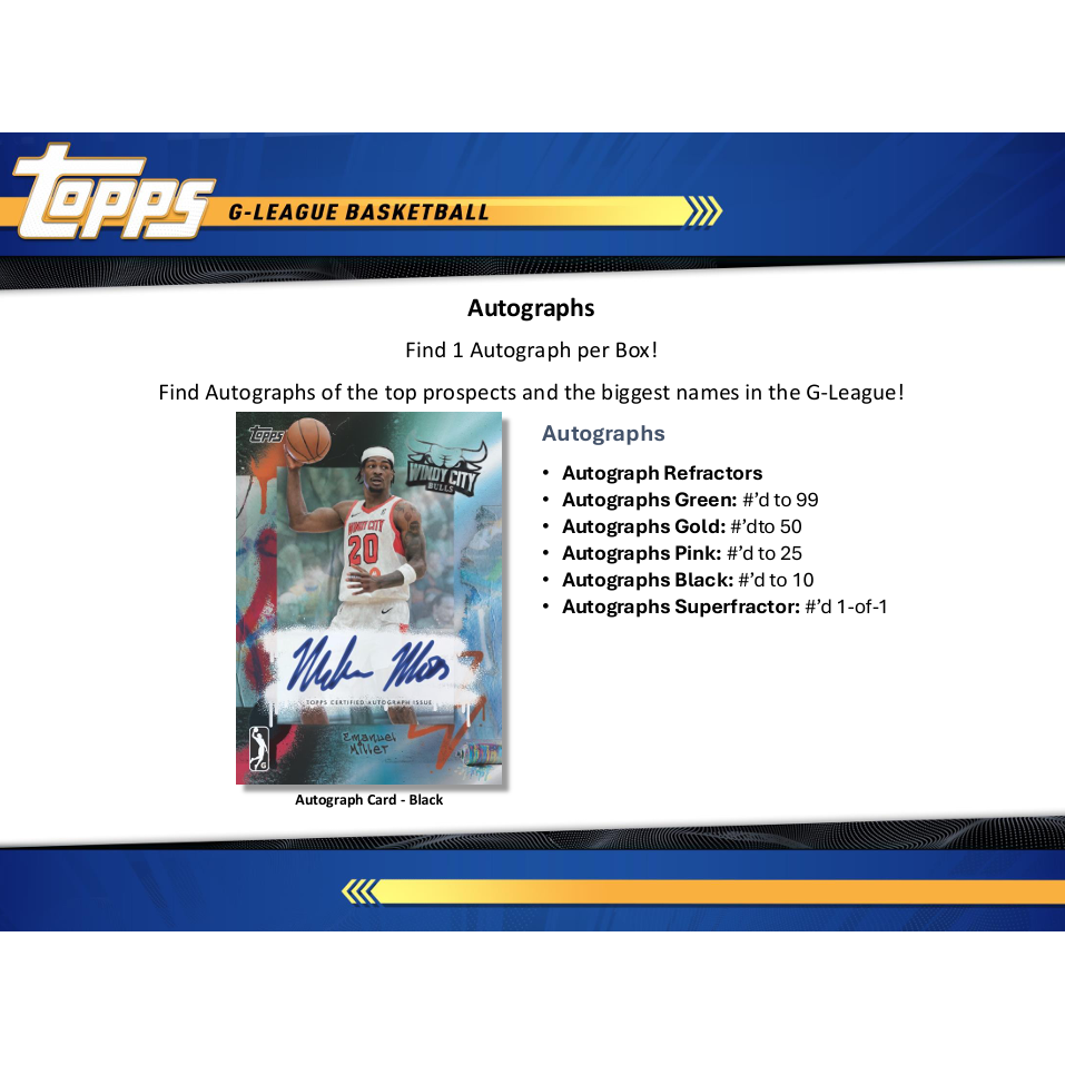 2024-25 Topps G-League Basketball Hobby Box
