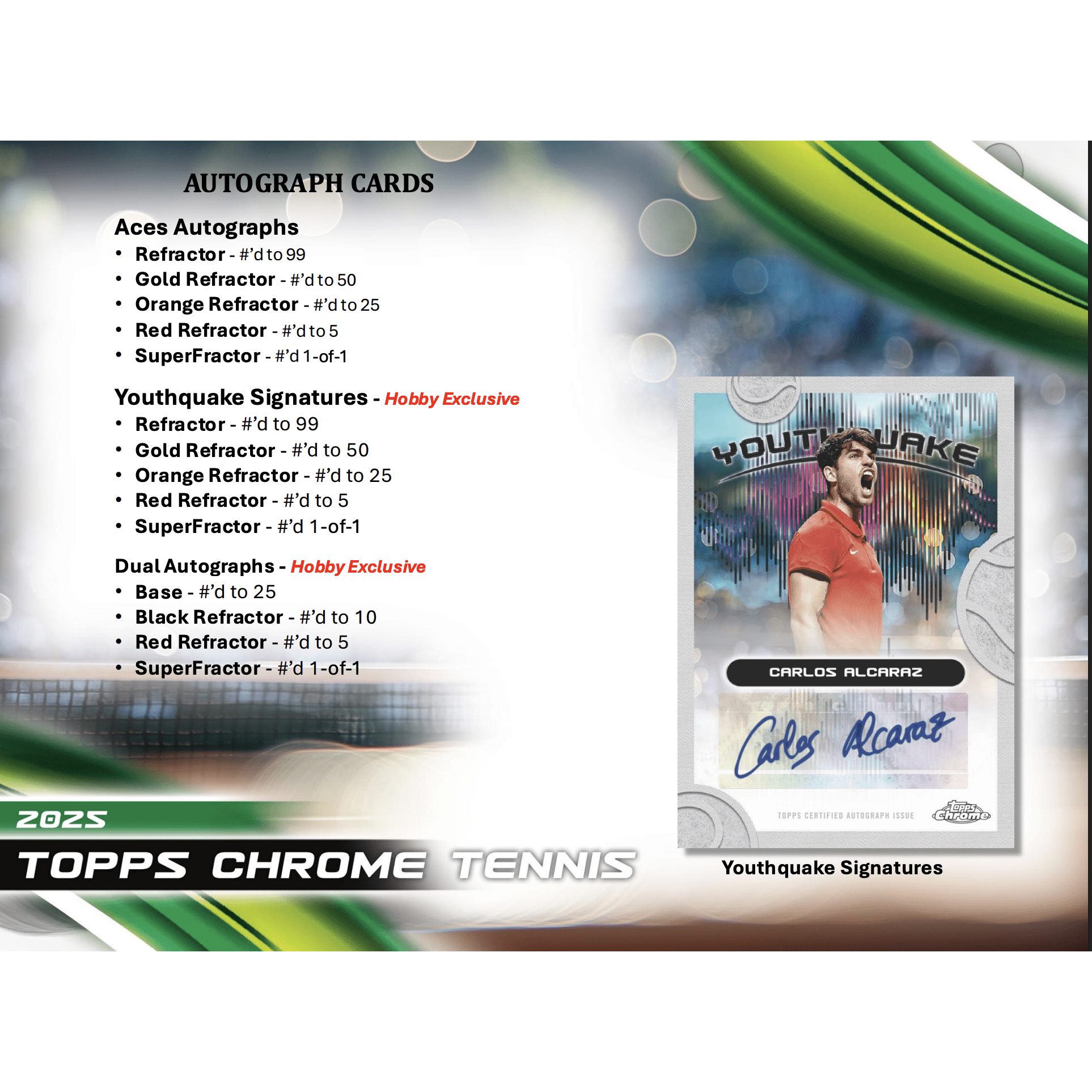 2025 Topps Chrome Tennis Hobby Box