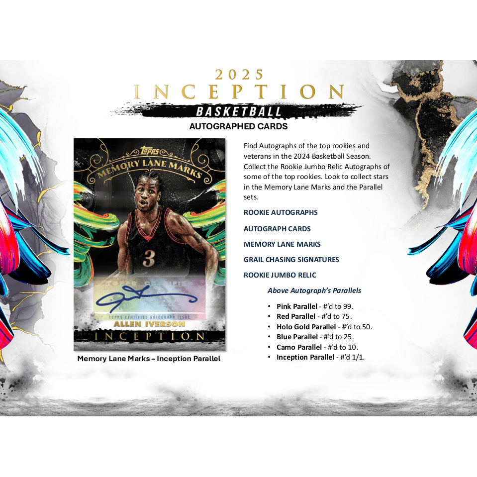2024-25 Topps Inception Basketball Hobby Box