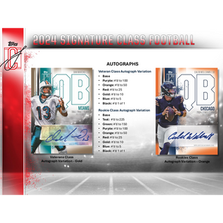 2024 Topps Signature Class Football Mega Box