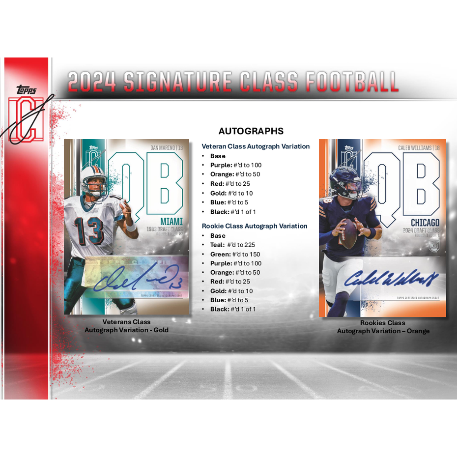 2024 Topps Signature Class Football Mega Box
