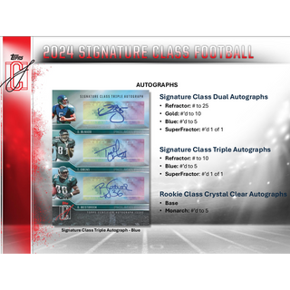 2024 Topps Signature Class Football Mega Box