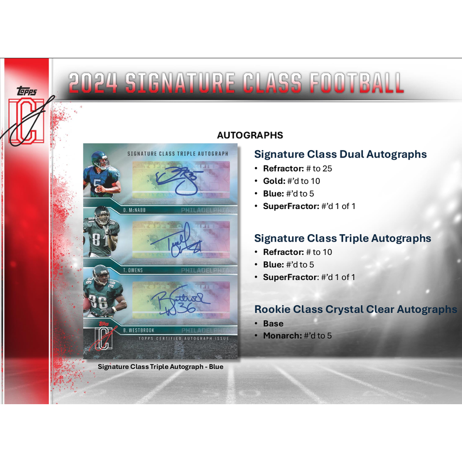 2024 Topps Signature Class Football Mega Box