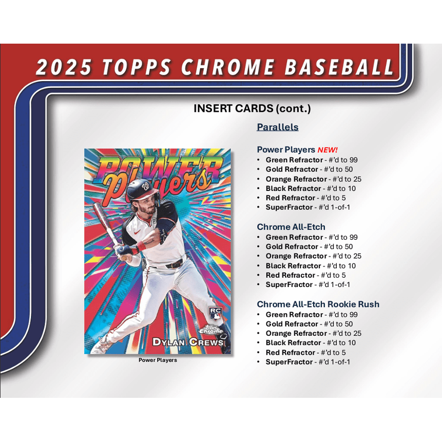 2025 Topps Chrome Baseball Blaster Box