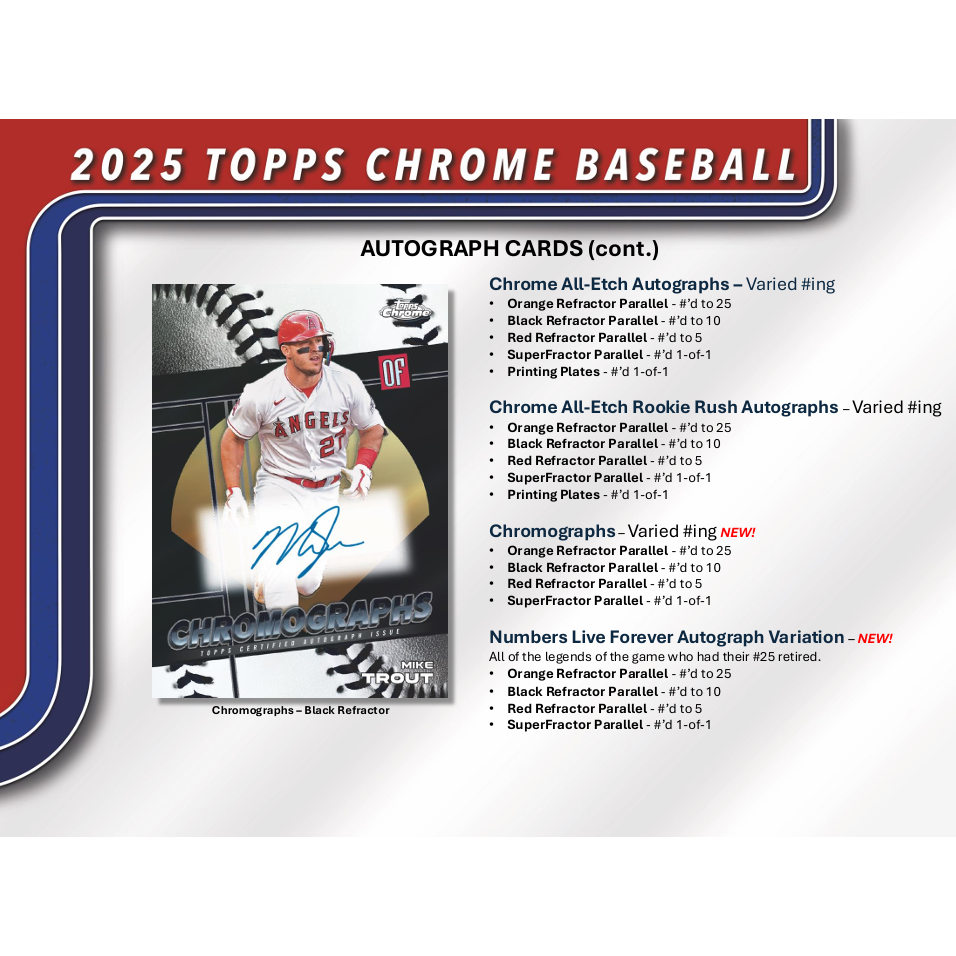 2025 Topps Chrome Baseball Hobby Box