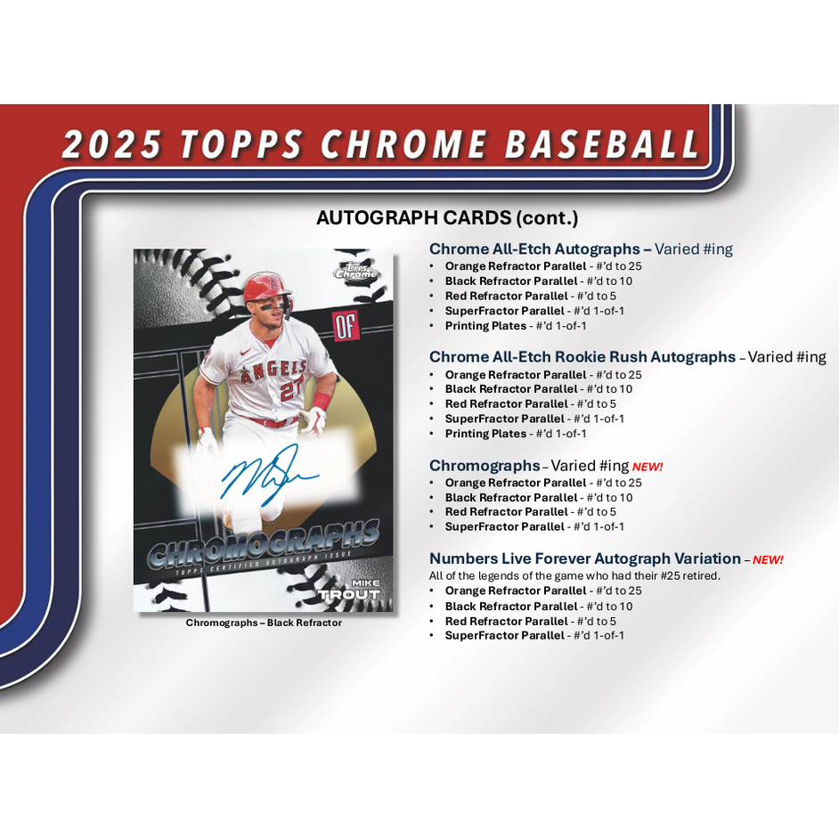 2025 Topps Chrome Baseball Hobby Pack