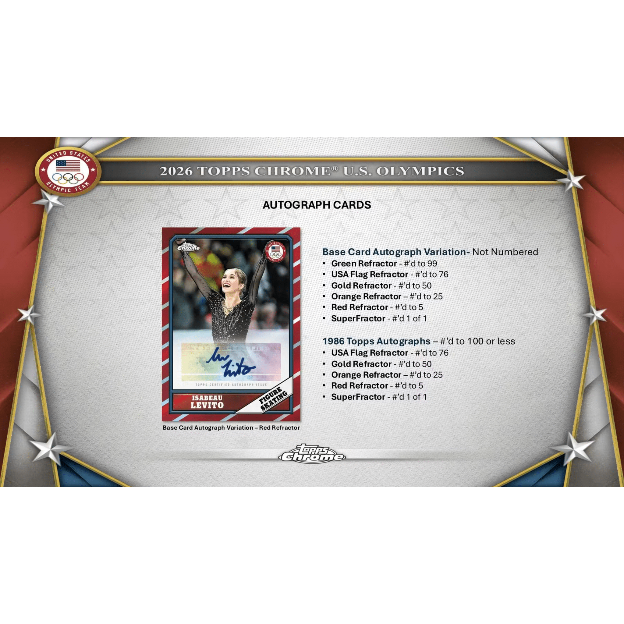 2026 Topps Chrome U.S. Olympics 7-Pack Blaster Box