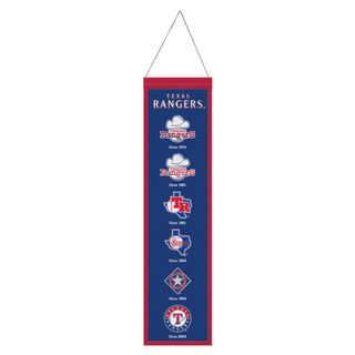 Banner: Texas Rangers - Wool – Premium 8" x 32"
