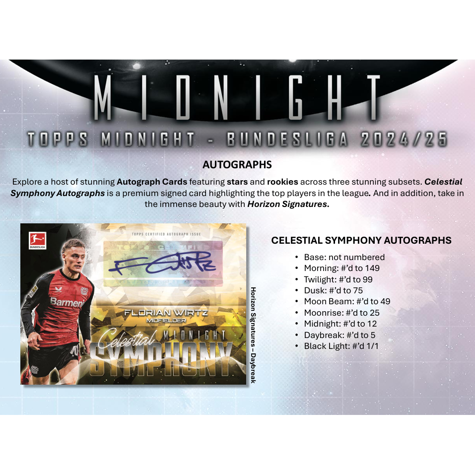 2024-25 Topps Bundesliga Midnight Soccer Hobby Box
