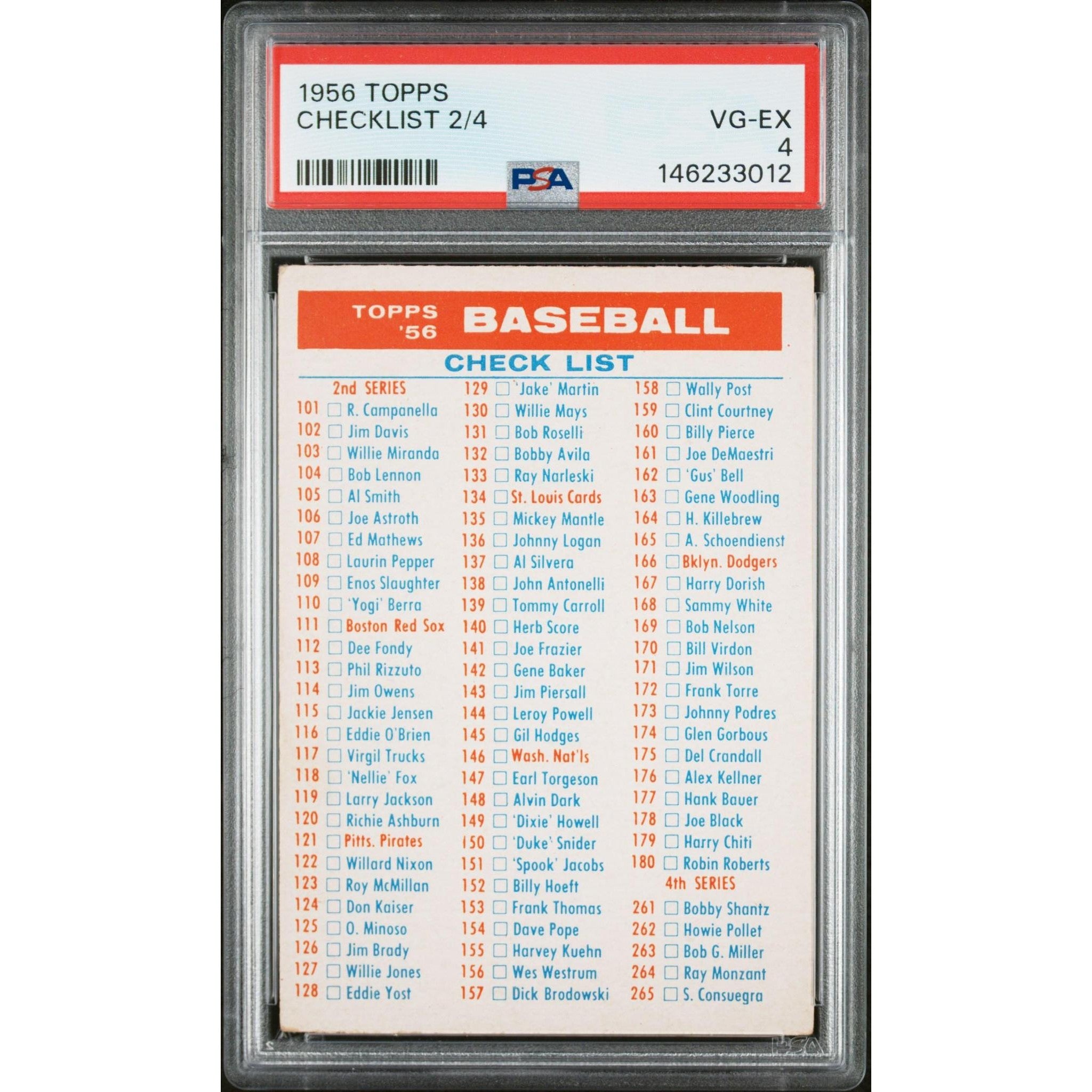Checklist 2/4 1956 Topps PSA 4
