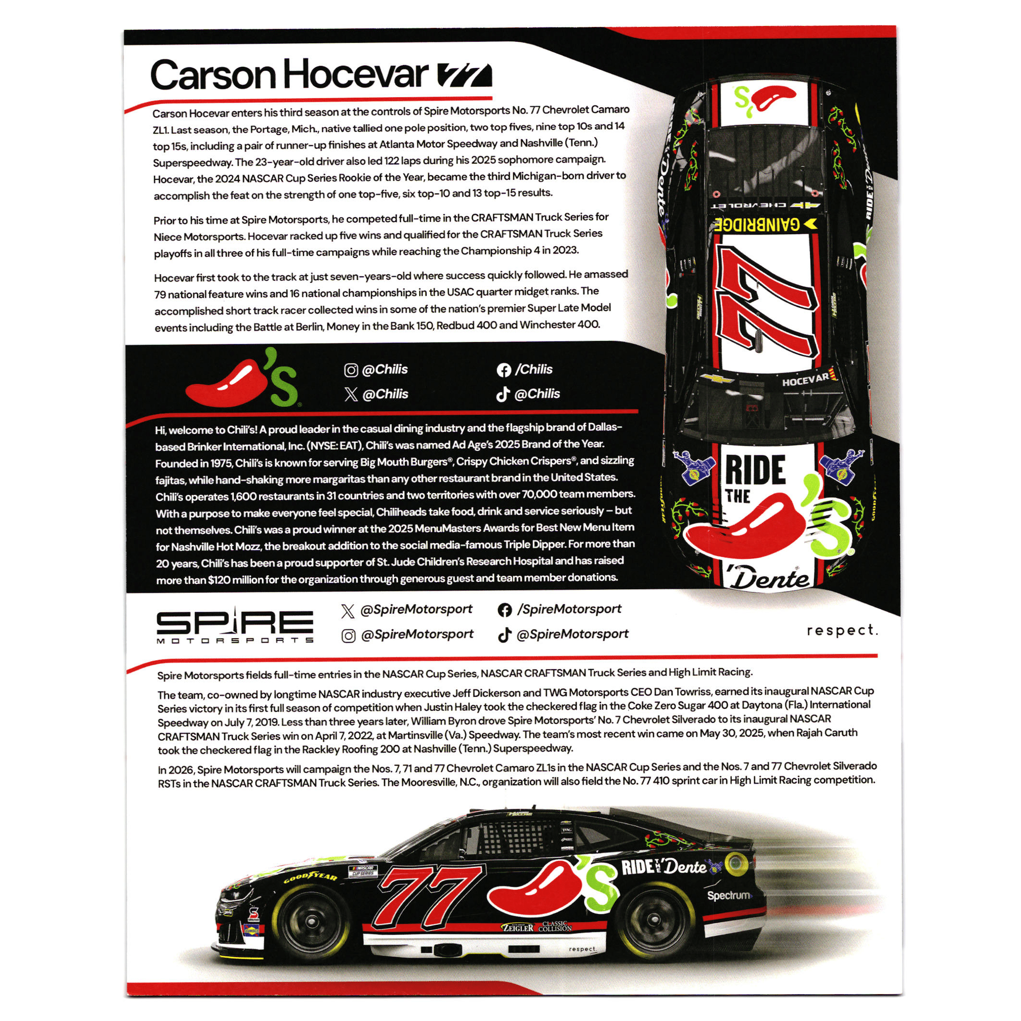 Carson Hocevar #77 Hero Card
