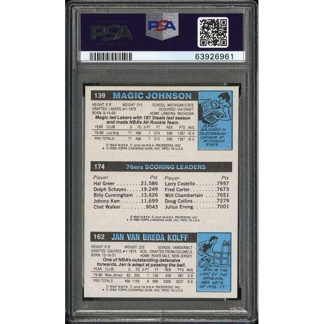 Kolff/Erving/Johnson 1980 Topps PSA 7