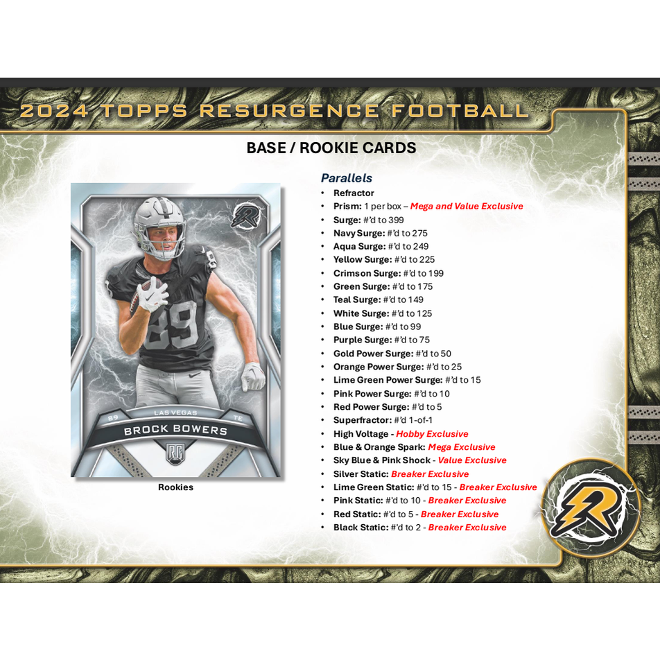 2024 Topps Resurgence Football Hobby Pack