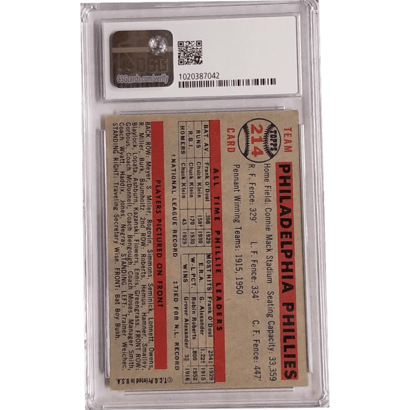 Phillies Team: 1957 Topps #214 CSG 7.5 1020387042