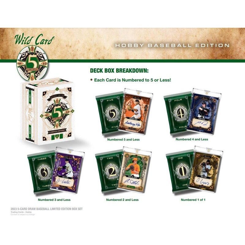 2023 Wild Card 5-Card Draw Baseball Hobby Deck Box