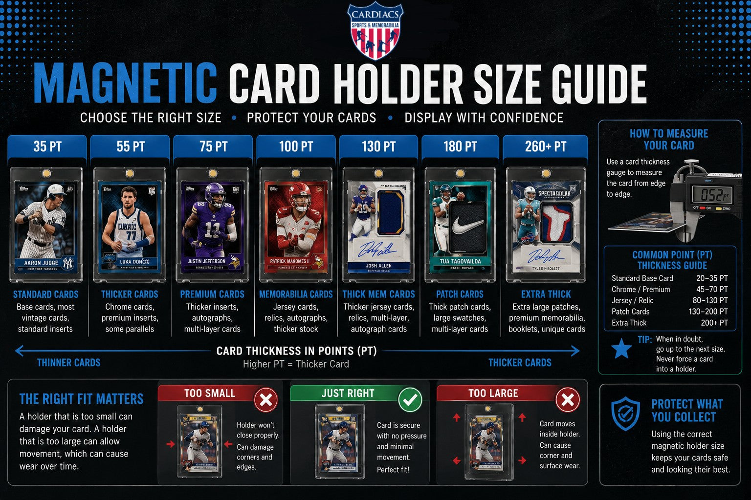 Magnetic Card Holder Size Guide: How to Choose the Right One-Touch for Your Card