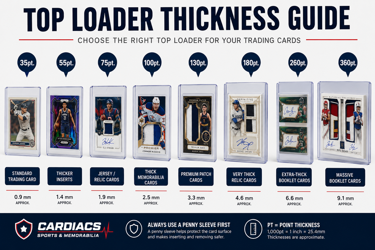 Top Loader Size Guide: Choosing the Right Top Loader for Your Trading Cards