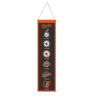 Banner: Baltimore Orioles Wool - 8"x32"