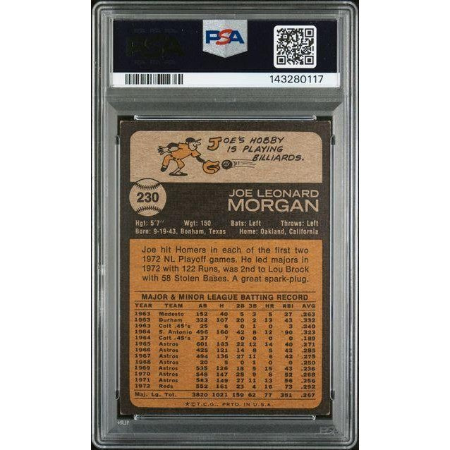 Joe Morgan 1973 Topps #230 Auth. Auto. PSA/DNA Cert.