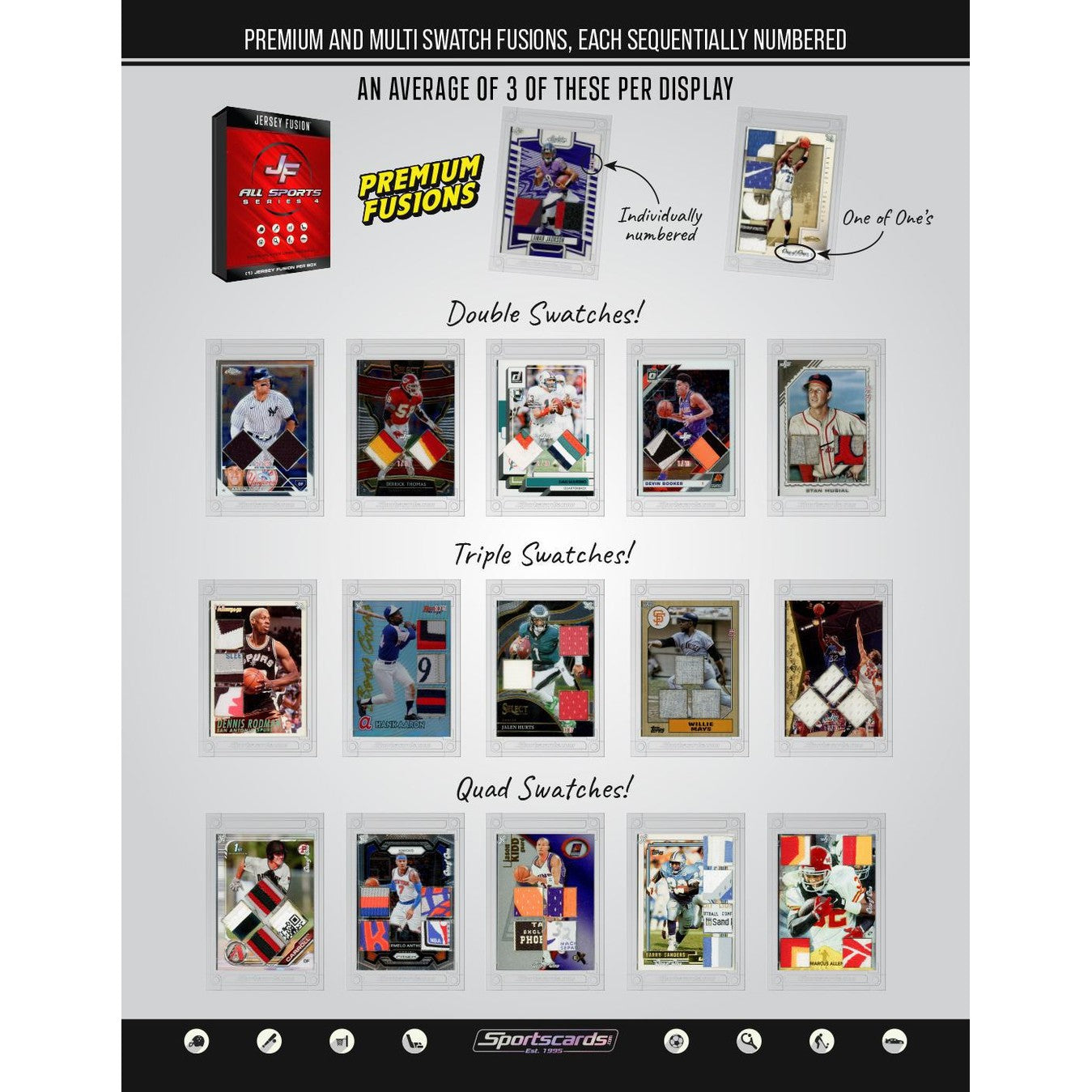 Jersey Fusion All-Sport Series 4 – CARDIACS Sports & Memorabilia