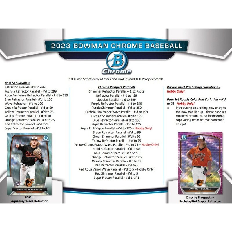 2023 Bowman Chrome Baseball HTA Choice Box