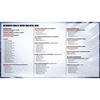 2025-26 Topps Chrome UEFA Club Competitions Soccer Hobby Box