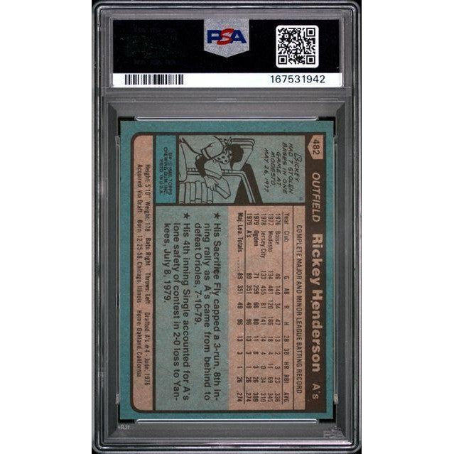 1980 Topps #482 Rickey Henderson Rookie PSA 7