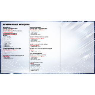 2025-26 Topps UEFA Club Competitions Chrome Soccer Jumbo Box