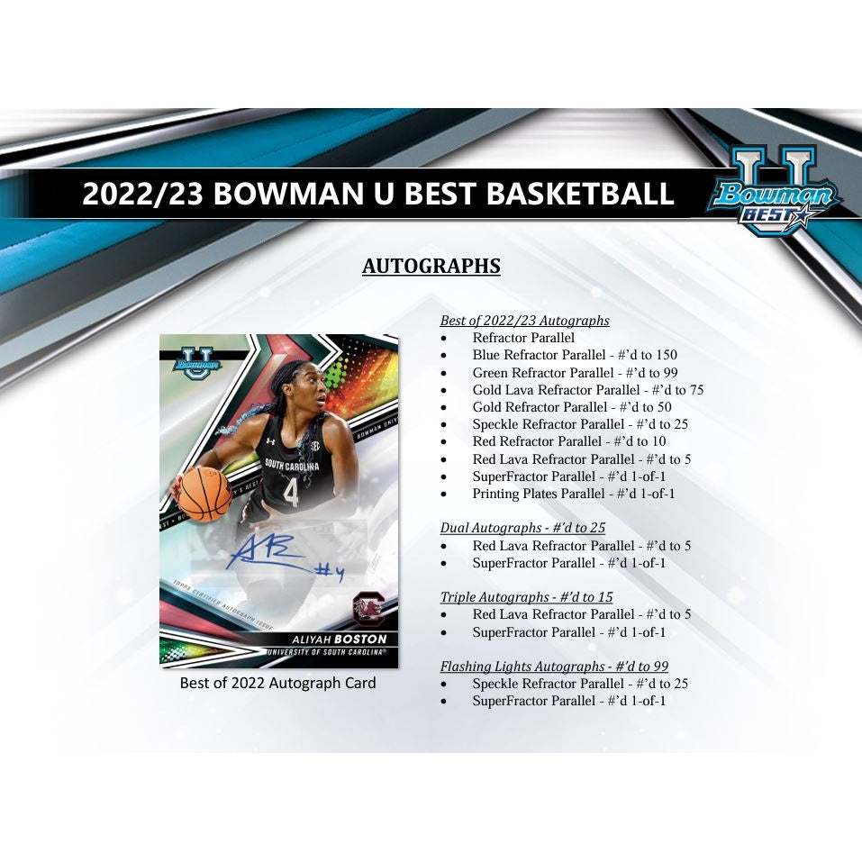 2022-23 Bowman University Best Basketball Hobby Mini Box