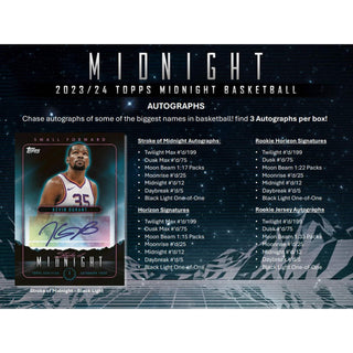 2023-24 Topps Midnight Basketball Hobby Box