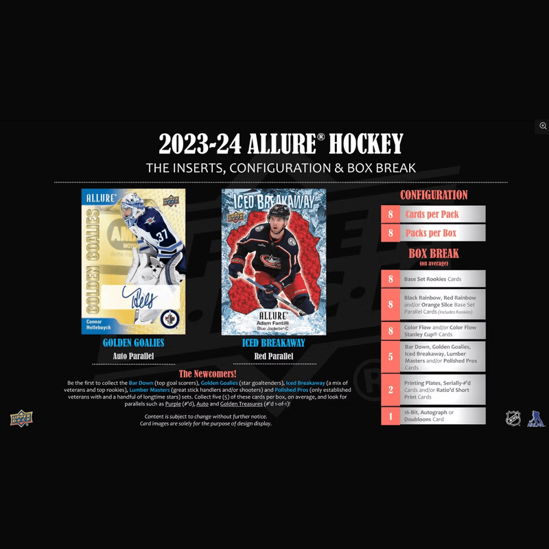 2023-24 Upper Deck Allure Hockey Hobby Box